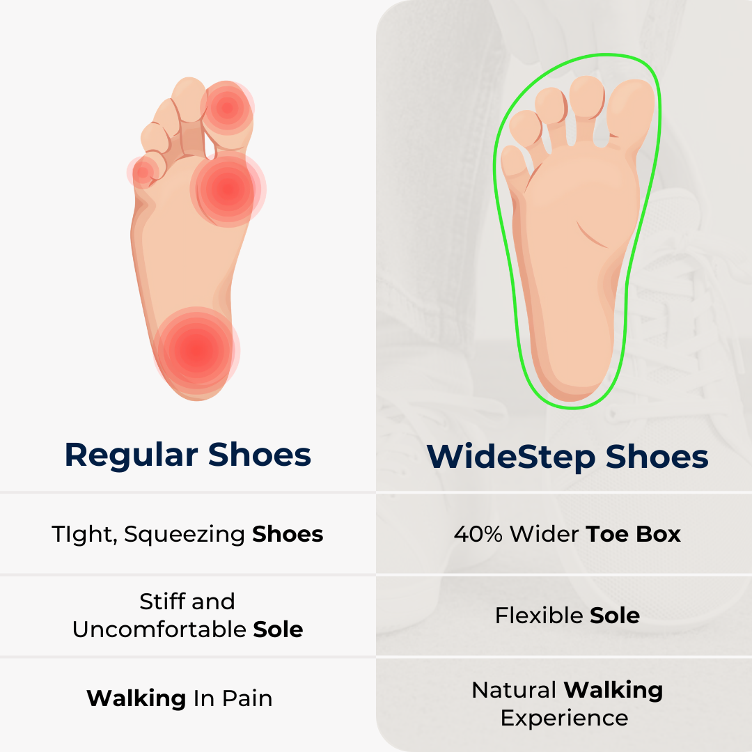 Mine — WideStep Spor Ayakkabı (Geniş Kalıp)