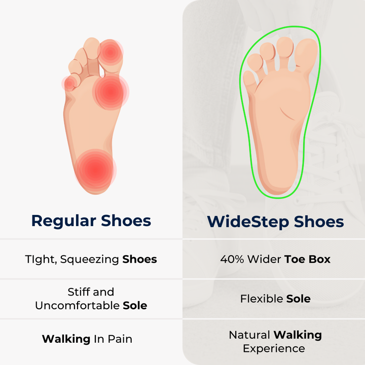 Mine — WideStep Spor Ayakkabı (Geniş Kalıp)